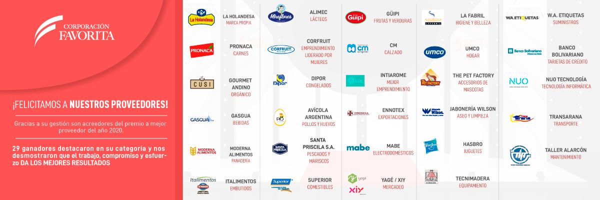 CORPORACIÓN FAVORITA RECONOCIÓ A LOS MEJORES PROVEEDORES DEL AÑO 2020 CORPORACIÓN FAVORITA RECONOCIÓ A LOS MEJORES PROVEEDORES DEL AÑO 2020